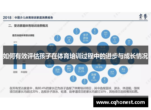 如何有效评估孩子在体育培训过程中的进步与成长情况