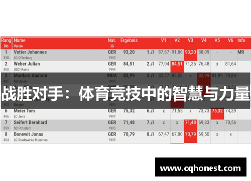 战胜对手：体育竞技中的智慧与力量