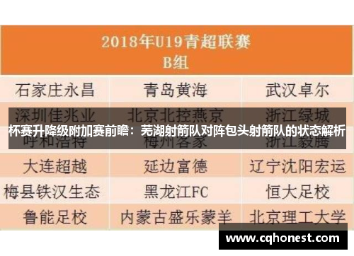 杯赛升降级附加赛前瞻:芜湖射箭队对阵包头射箭队的状态解析