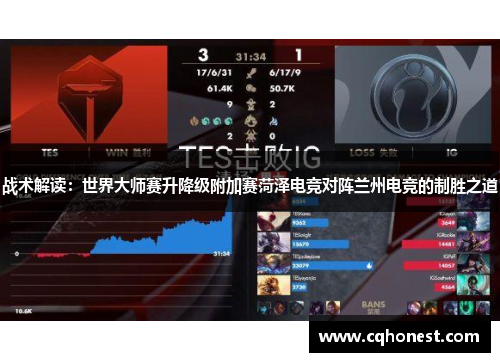 战术解读：世界大师赛升降级附加赛菏泽电竞对阵兰州电竞的制胜之道